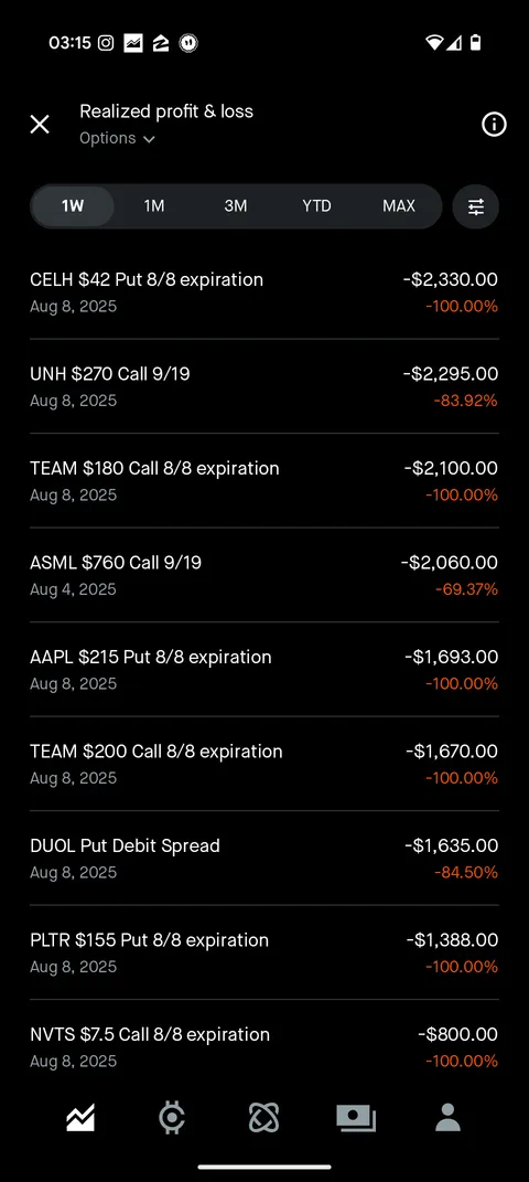 I think I'm done playing earnings