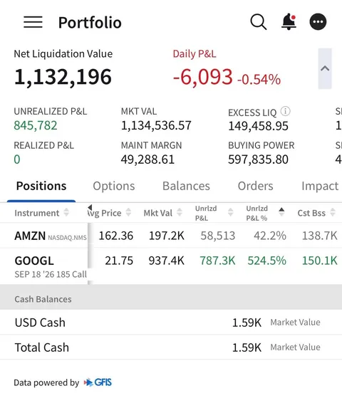 My Turn. Became a millionaire in 2025.