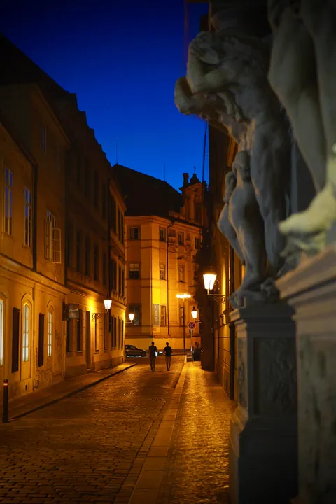 2 Months Trip Circling the Entire Globe