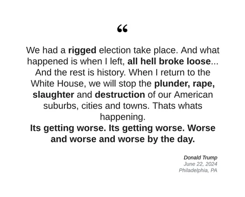 [OC] “Plunder, rape, slaughter and destruction”: Trump’s language is historically dark and getting darker.