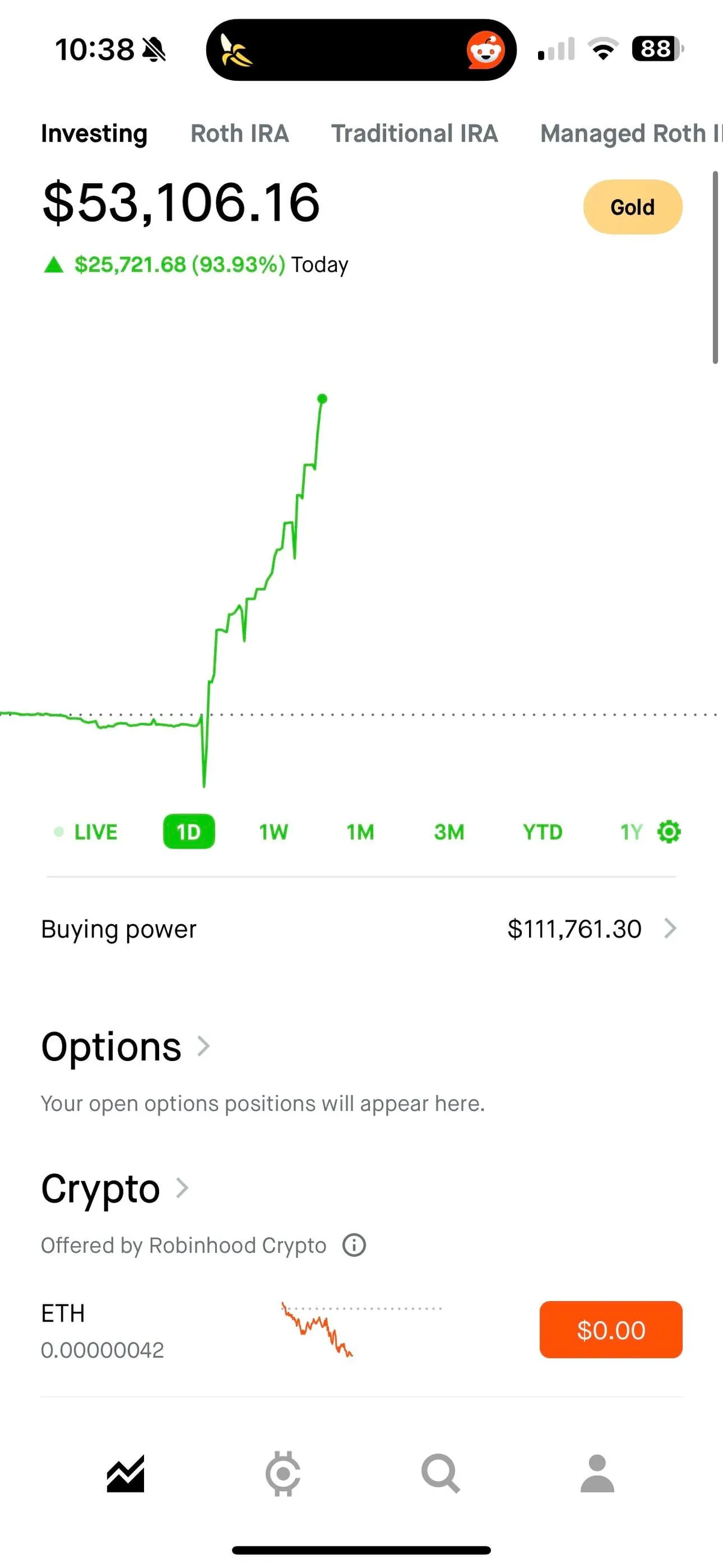 Up $25K today on 0DTE options. Up $40K on the month. Now up $11K all time. My portfolio is back 😎