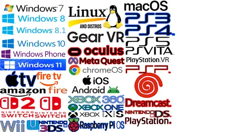 EVERY single device minecraft was ever released for