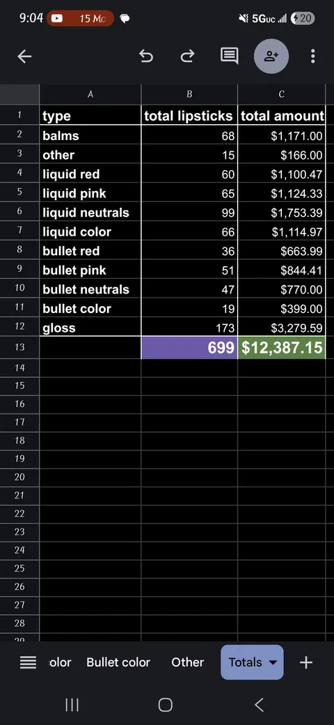 Totalled up my lipstick collection. Just wow. Overconsumption got me.