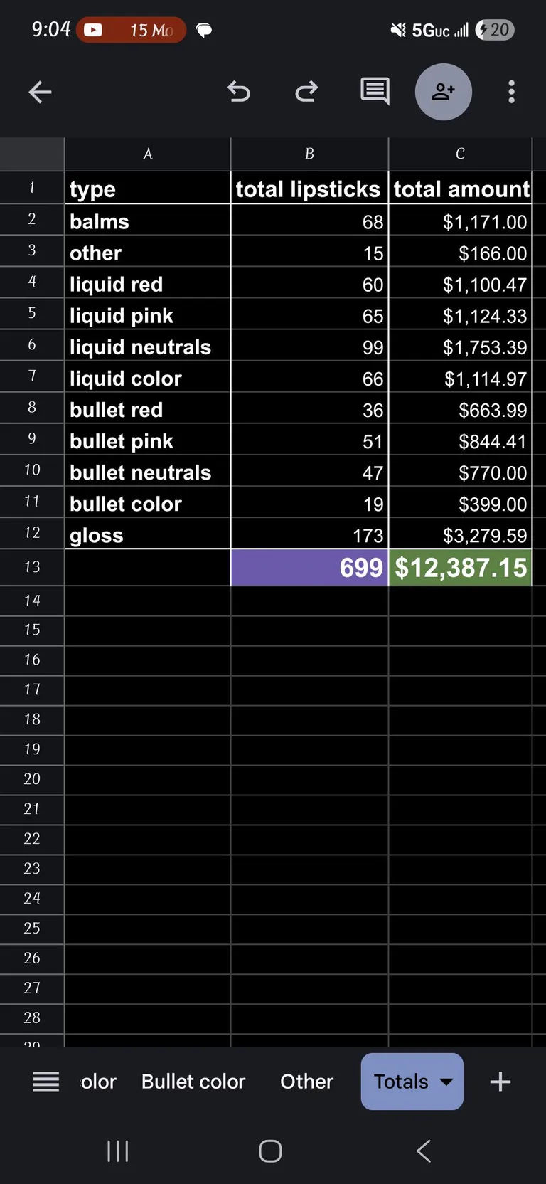 Totalled up my lipstick collection. Just wow. Overconsumption got me.