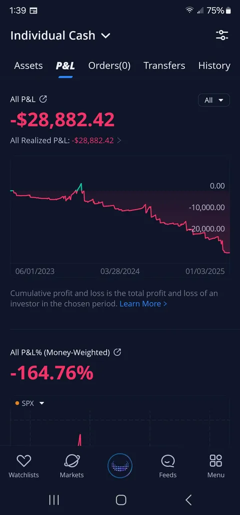 Skipped college for this...