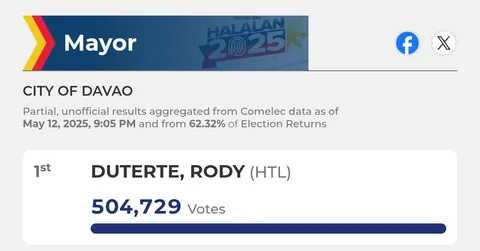 WFH (work from hague)