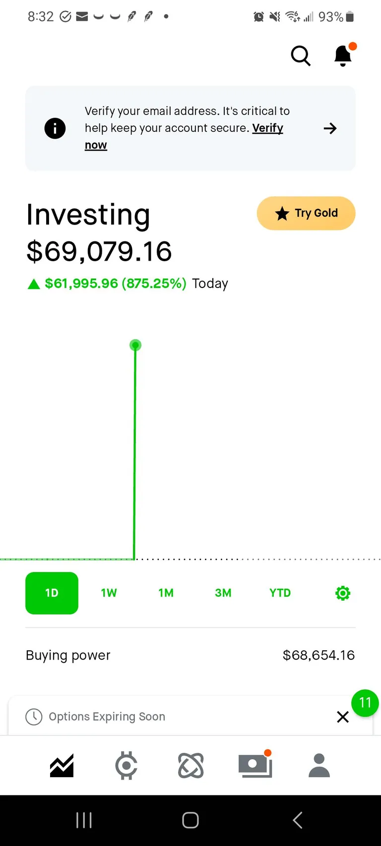 QQQ Puts and UVXY calls sendt me to the moon today