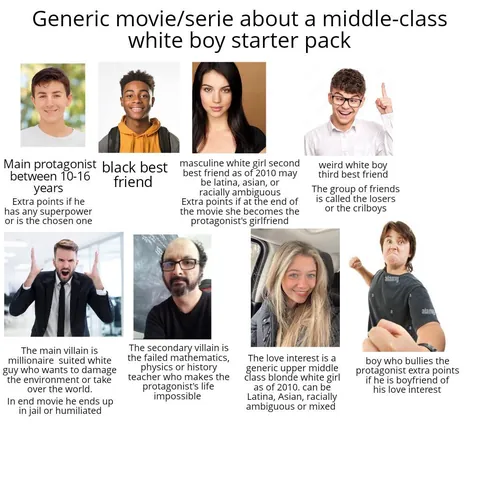 Generic movie/serie about a middle class white boy starter pack 