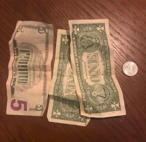 This is how much the minimum wage looks like in the United States 