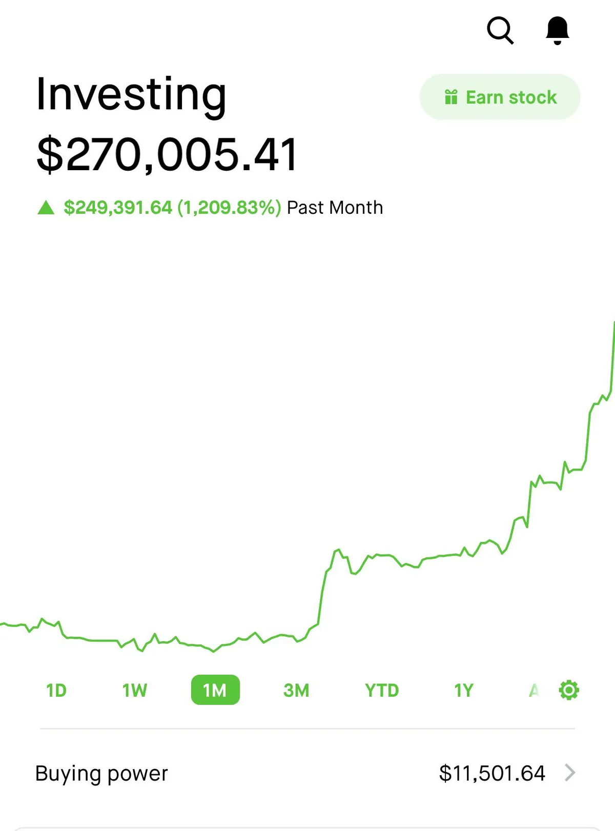 It’s Finally Over…