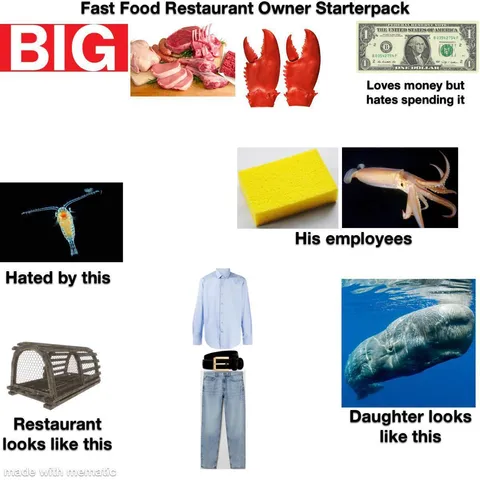 Fast Food Restaurant Owner Starter Pack