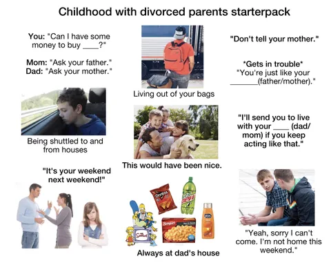 Childhood with divorced parents starterpack