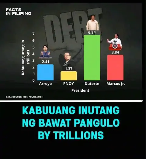 The best president. 🥴