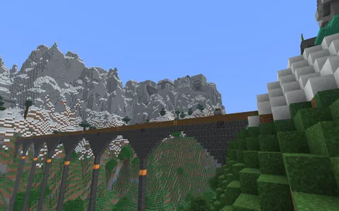 I call it the "Heads of Devs"