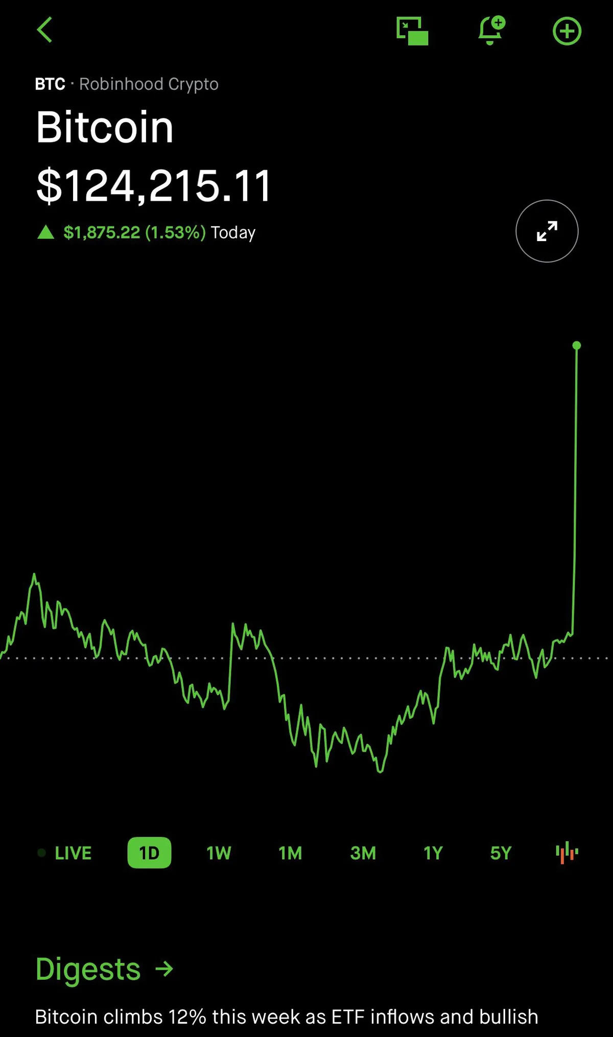 Are you not entertained