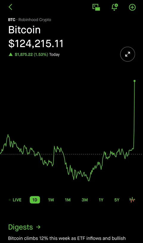 Are you not entertained