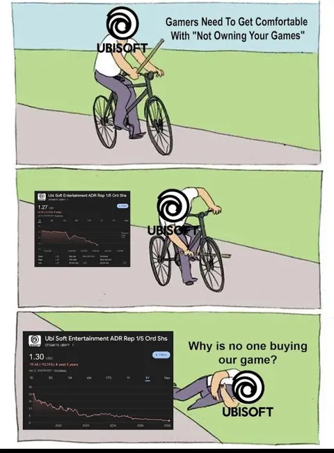 I'd like to own my games thank you very much