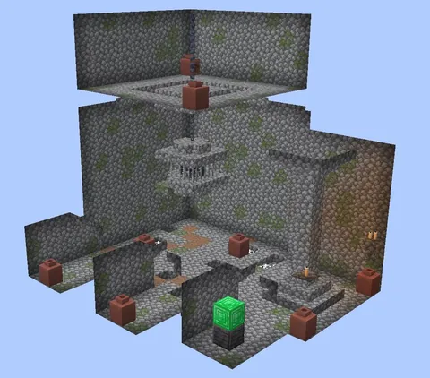 Minecraft should incorporate mob farms as an intended feature with dungeons