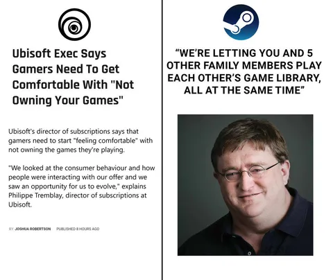 Two ways of looking at things.