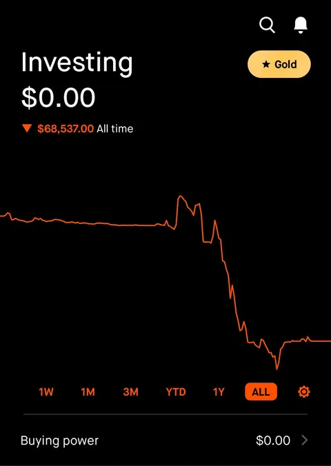 Time to start looking for another career!!!