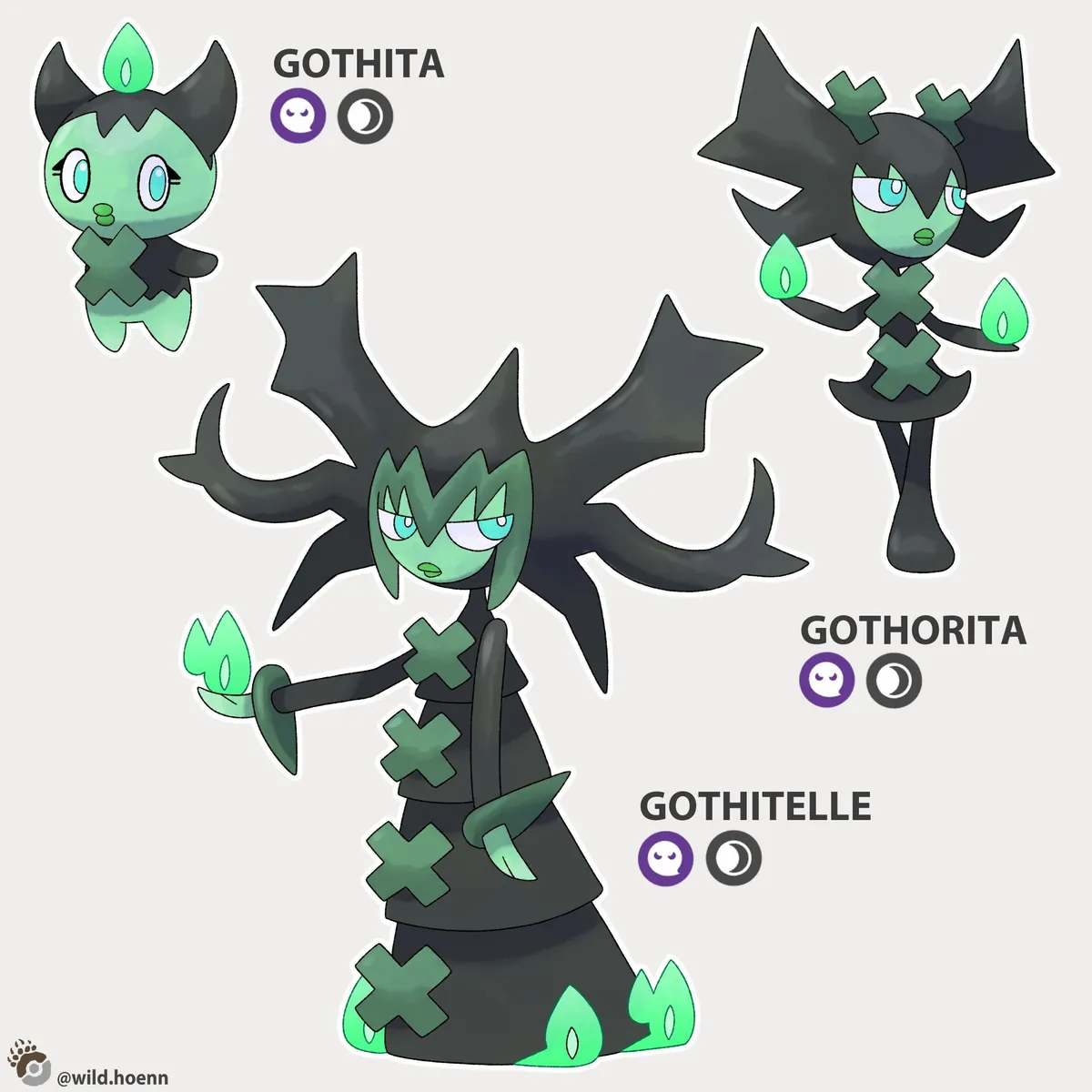 Regional forms based on Norse mythology.