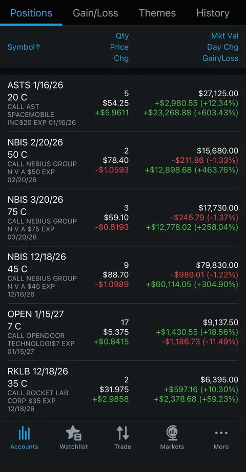 Options changed my life 💸