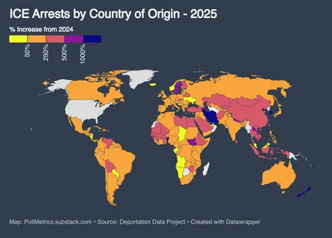 [OC] Convicted criminals made up 60% of ICE arrests in Nov 2024, now down to 30% in Oct 2025