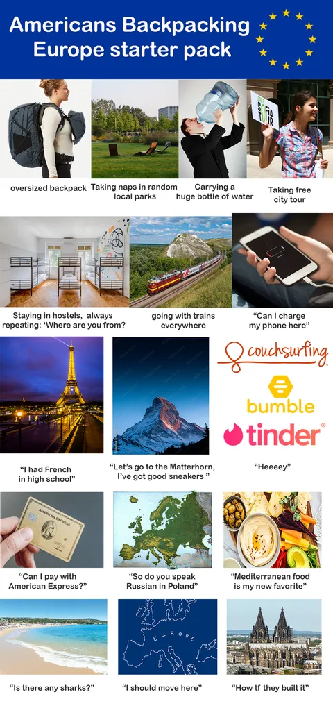 Americans Backpacking Europe Starter Pack