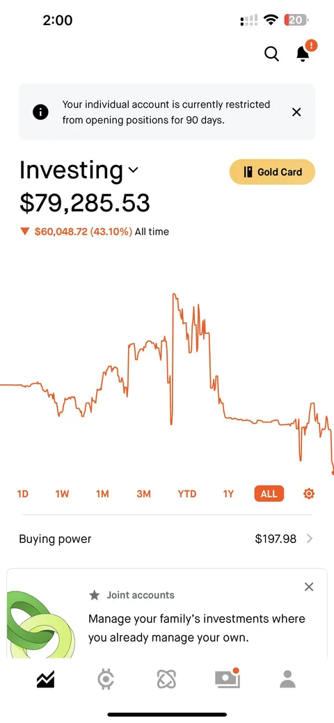 Done with options. Put my last $79k to my name in Apple shares.