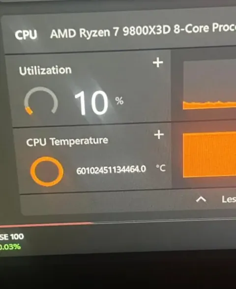 Is something wrong with my CPU?