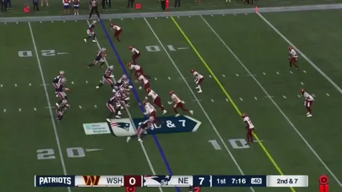 [Highlight] TreVeyon Henderson shows off the contact-balance and the finish