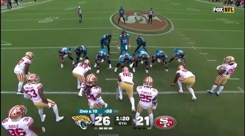 [Highlight] Fred Warner attempts to force a fumble on Trevor Lawrence during kneel down