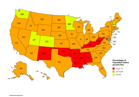 [OC] Total mortality, maternal mortality and amount poverty by state