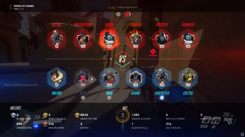 Overwatch throughout the years (2016, 2018, 2024)