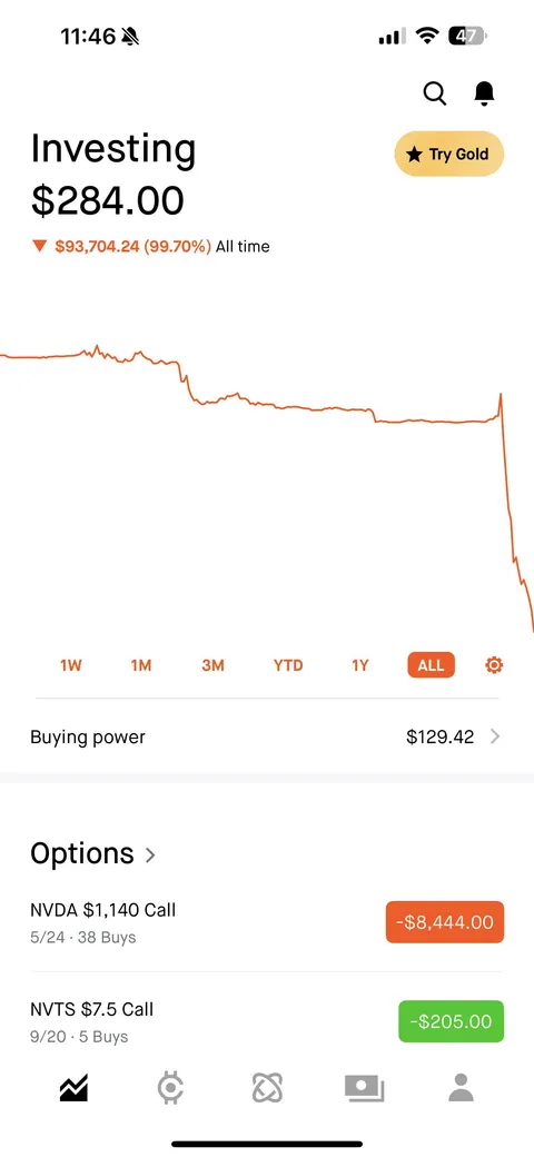 Time to quit… goodbye wallstreet bets