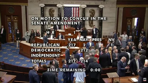 HR 1:  The Big Beautiful Bill passes House vote