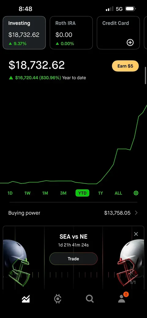 It’s been a fun year so far. Started with 1700ish. Turned it into 18.7k. (Positions included)