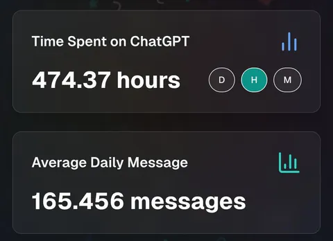 I'm so unemployed it's sad