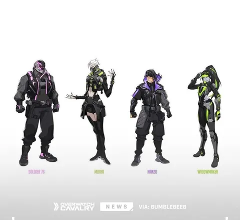 survey skins look amazing