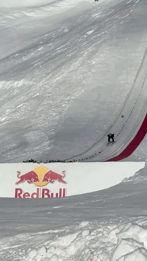 Ryoyu Kobayashi's Evolution Of Jumps