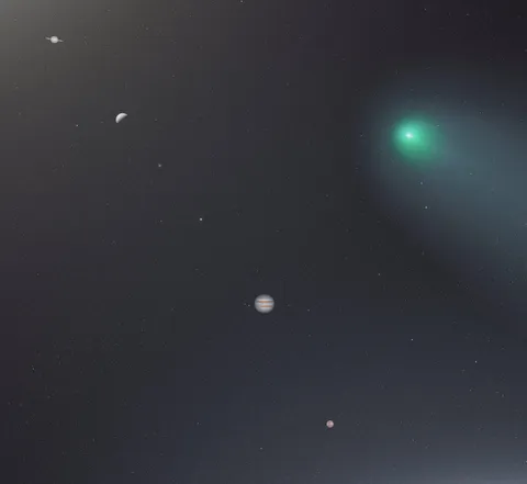 Satty, venus, neptune, URANUS, jupi, mars and comet g3 atlas.