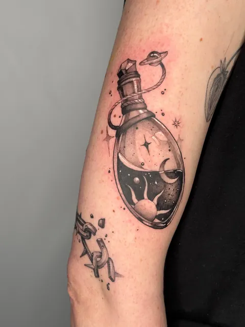 What I asked for vs what I got.