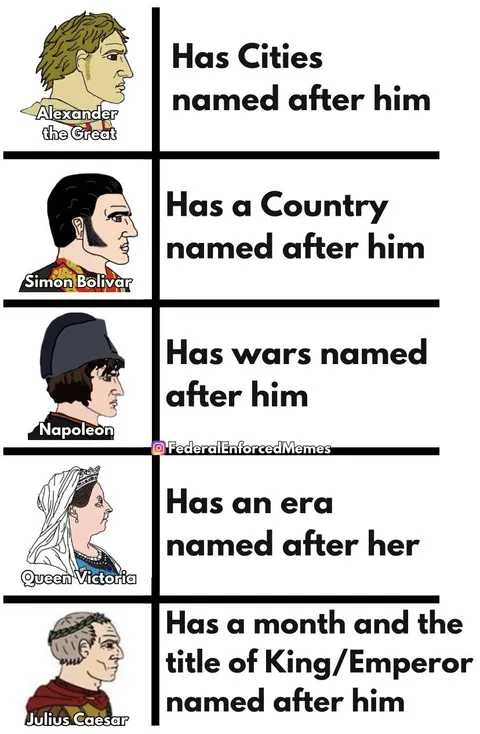 As well as Augustus (August)