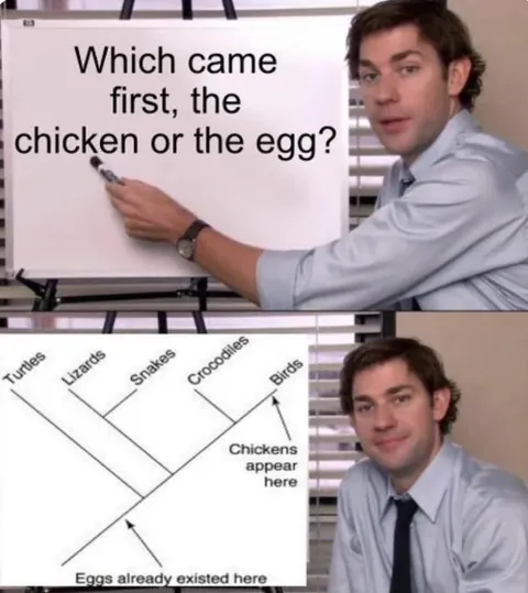 We literally know the answer