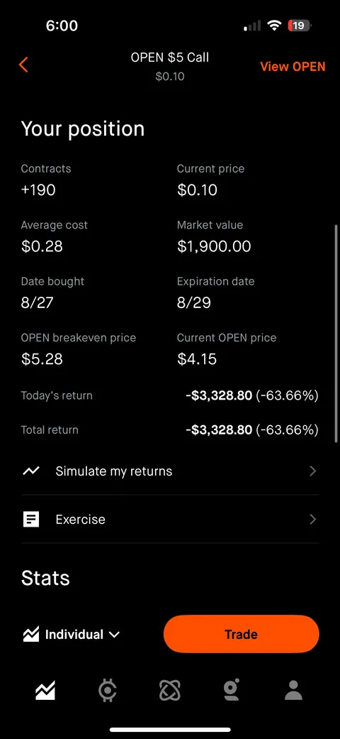 Never listening to WSB again