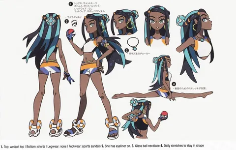 I’d like to know who your favorite Gym Leader is based on their design!!