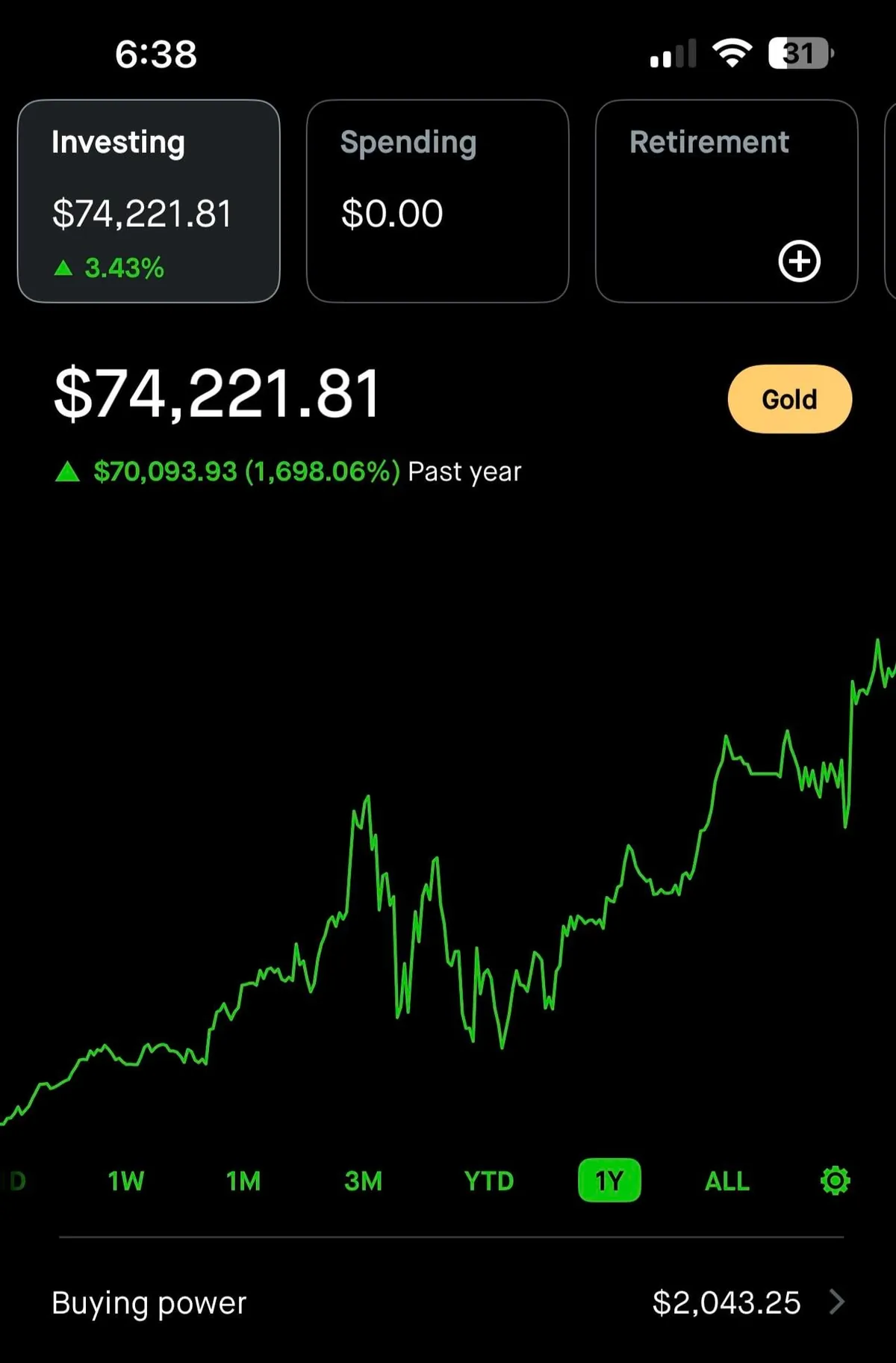 Follow up on my stock market journey