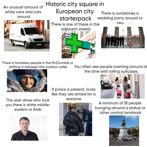 Historic city square in European city starterpack