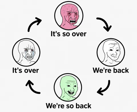 It's so over!