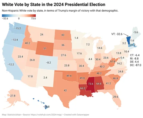 [OC] How White Americans Voted in 2024